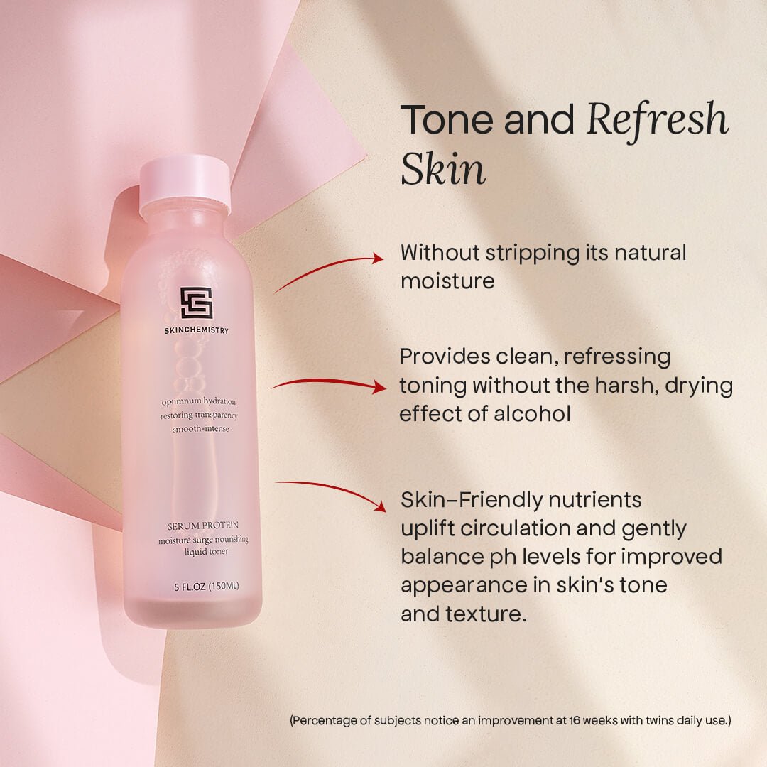 COLLAGEN PEPTIDE NOURISHING TONER - Skin Chemistry Official